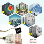 3-in-1 Atmospheric Temperature Humidity Barometric Pressure Sensor Transmitter Demo Set Range 0-120kPa FRS485 Modbus RTU