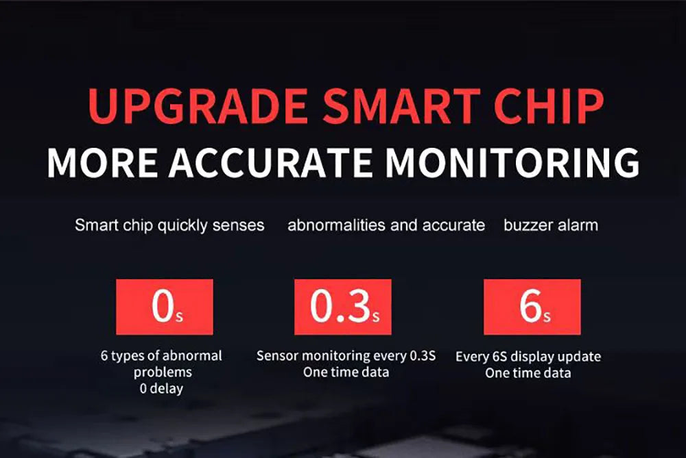 Solar Power TPMS Car Tire Pressure Monitoring System Alarm Tyre Air Pressure Meter Gauge Temperature Warning With 4 Sensors