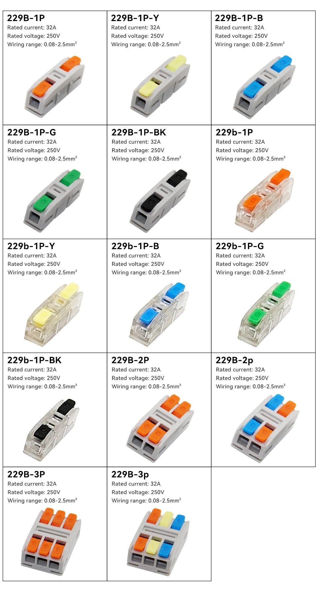 Universal Quick Electrical Wire Connectors Compact Splicing Terminal Blocks Push-in Home Cable Connectors 10Pcs