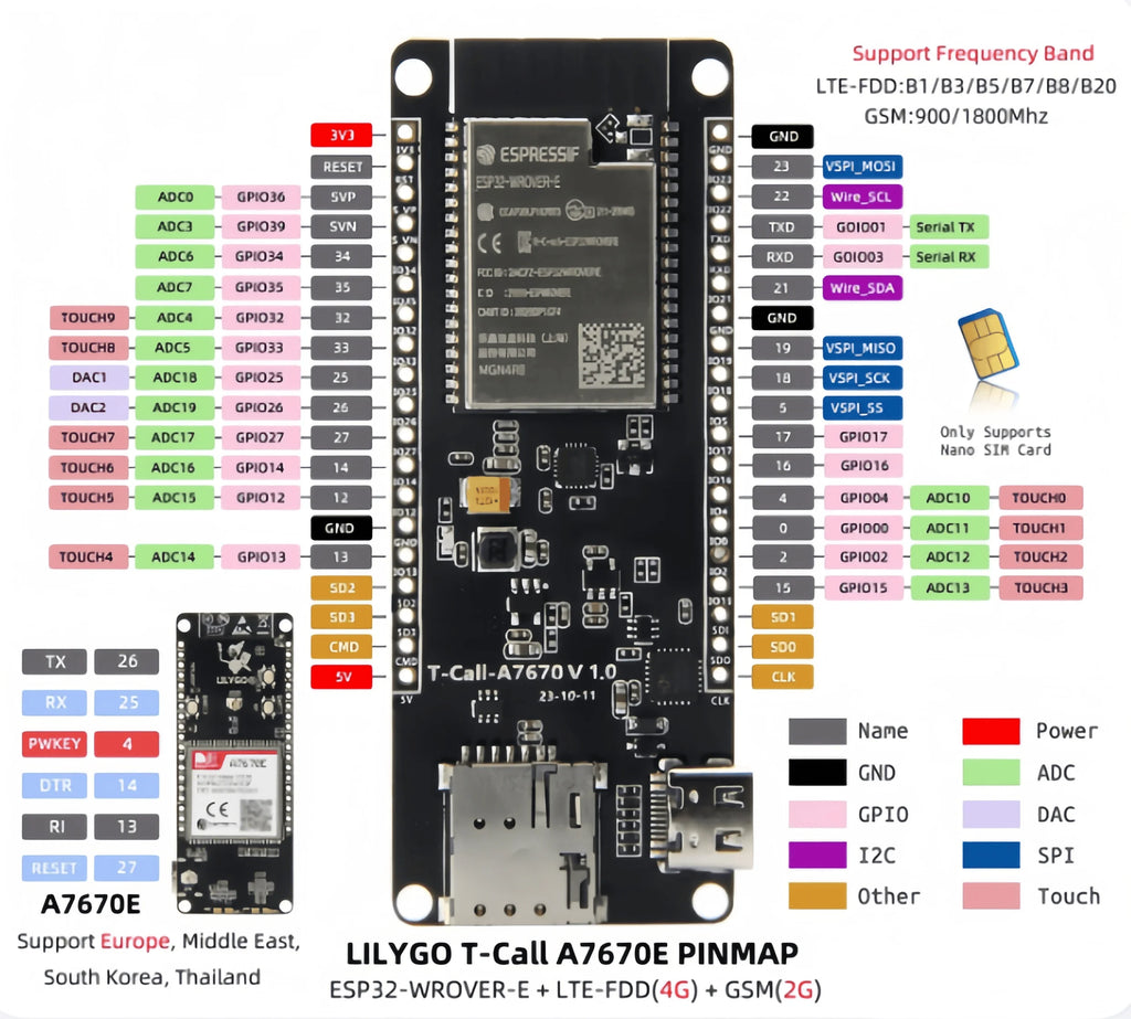LILYGO® T-Call A7670 4G 2G ESP32 Development Board A7670E LTE GSM Module