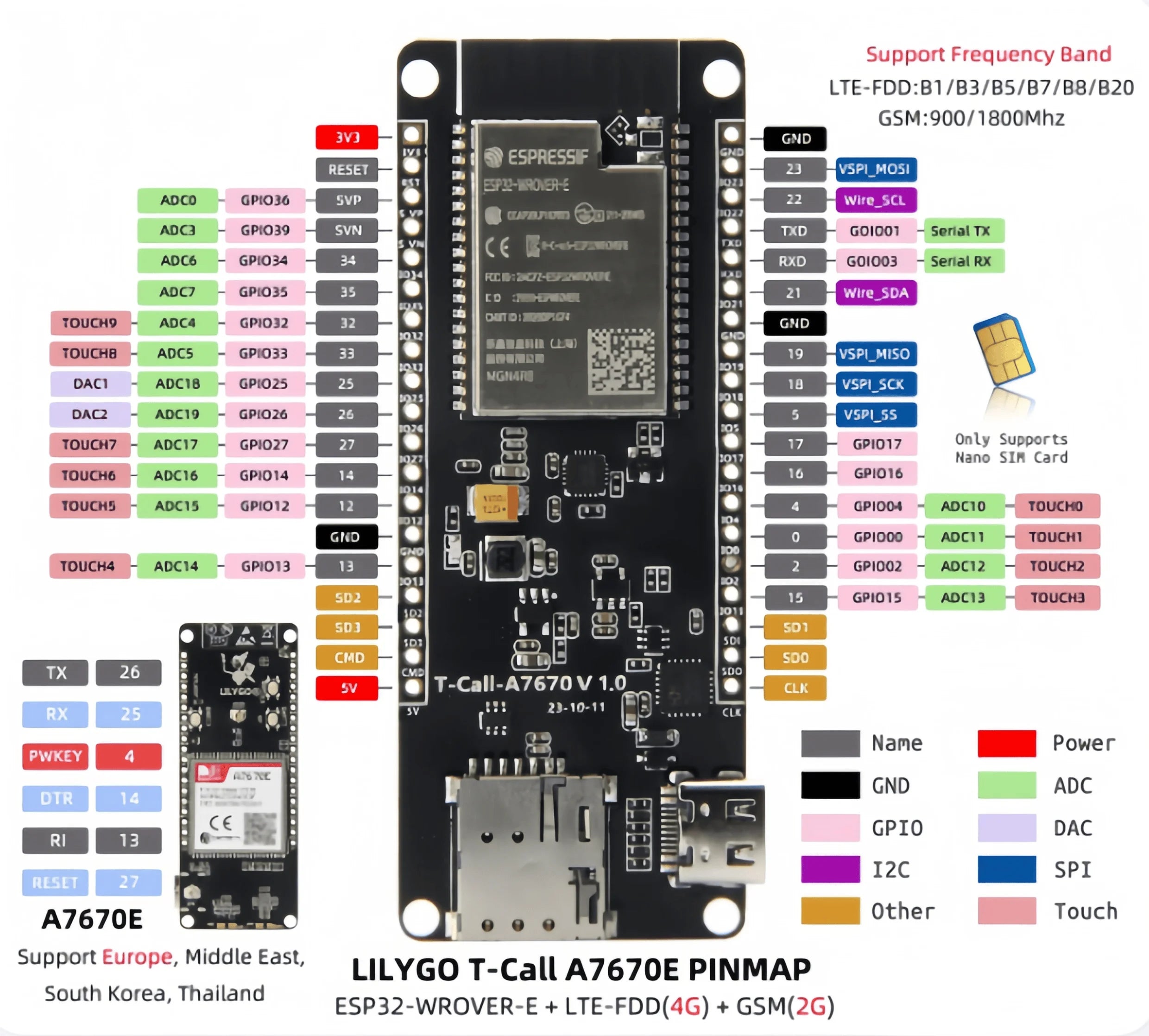 LILYGO® T-Call A7670 4G 2G ESP32 Development Board A7670E LTE GSM Module