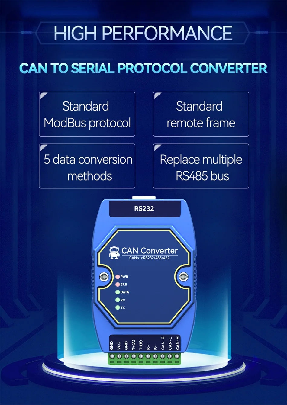 CAN to RS485/RS232/RS422 CAN to Serial Protocol Converter ECAN-401S Build in Watchdog DC 8～28V Wide Baud Rate Range CDSENT