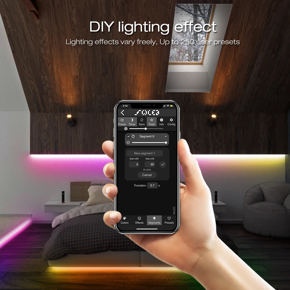 GLEDOPTO WLED ESP32 ESP8266 Ultra Mini LED Controller Multi Color RGB IC Addressable for Table Computer TV Backlight Dynamic ICs