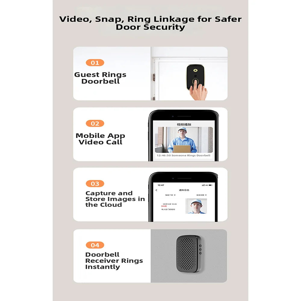 WIFI Video Doorbell App Smart Home Door Bell Wireless Security Camera Doorbell PIR Motion Detection IR Night Vision