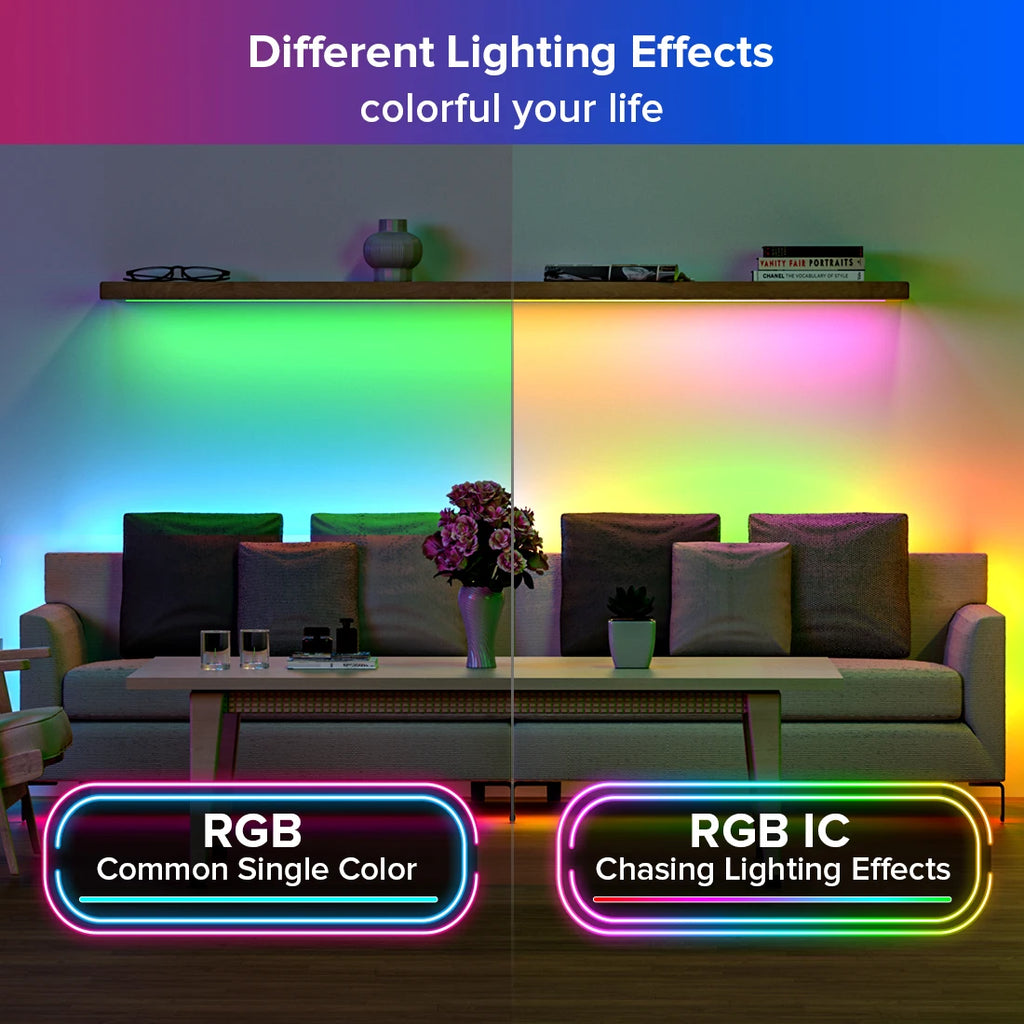 WS2812B Led Strip WS2812 RGB Individually Addressable Smart Led Lights Strip Black White PCB IP30/65/67 Waterproof 0.3W/LED DC5V