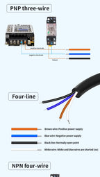 ZHICAN ZC3J M8 M12 M18 Infrared Photoelectric Sensor Diffuse Reflective Adjustable Sensing Distance NPN PNP NO NC