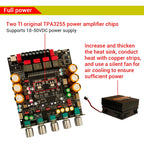ZK-APTX3 Bt Amplifier Board 2.1 Channel 300W+300W+600W Amplifier Chip Tpa3255 Subwoofer Theater Audio Stereo Equalizer Amp
