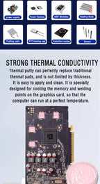 JARAPAD BASIC EXTREME UNLIMITED For VGA GPU IC Processor Thermal Pad Replacement Heat Blocking Putty Thermal Putty Rapid Cooling