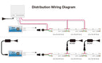 FCOB SPI RGB IC LED Light Strip WS2811 Addressable 720 630 LEDs Dream Color DC12V 24V WS2812B High Flexible FOB COB Lights