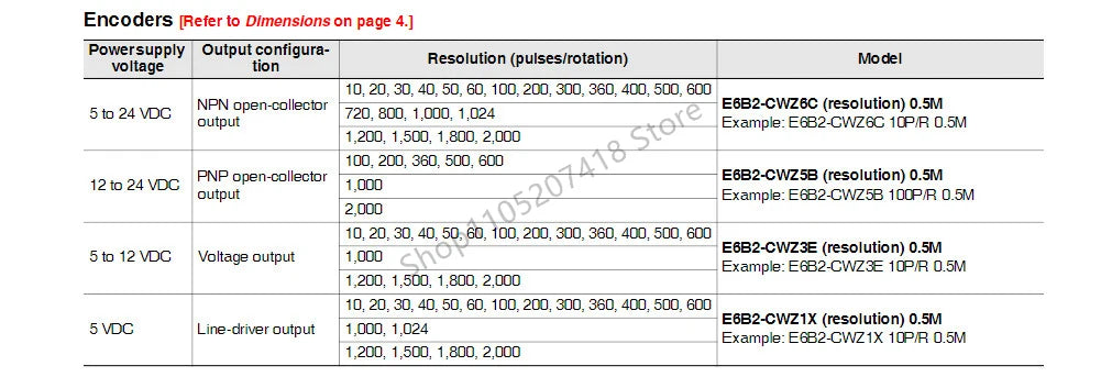 E6B2CWZ6C 1000P/R Optical Rotary encoder E6B2-CWZ6C  E6B2-CWZ5B  E6B2-CWZ1X  E6B2-CWZ3E  E6B2-CWZ5G 10P/R~2500P/R 5-24V NPN PNP