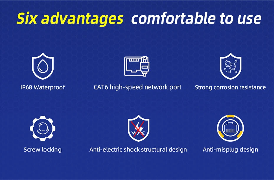 CNLINKO YM20 PBT Waterproof IP68 Circular RJ45 Connector 8P8C CAT6 Bayonet Lock for Outdoor & Indoor CCTV Ethernet Network