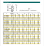 100PCS PTC FUSE 1812 0.1A/0.2A/0.5A/0.75A/1.1A/1.5A/1.6A/2A/2.6A/3A/3.5A 6-60V SMD PPTC Resettable Fuses 100mA 200mA 500mA 750mA