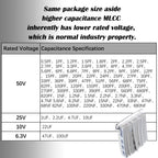 New 1206 SMD Ceramic Capacitor 0.5PF to 100UF MLCC X7R Chip Capacitors 50V Surface Mount Electronic Components Pack Brand new