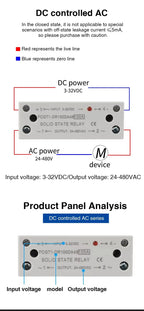 10A 25A 40A 60A 80A 100A Single Phase Slim SSR Solid State Relay With Heat Sink Industrial Relay DIN Rail Mount