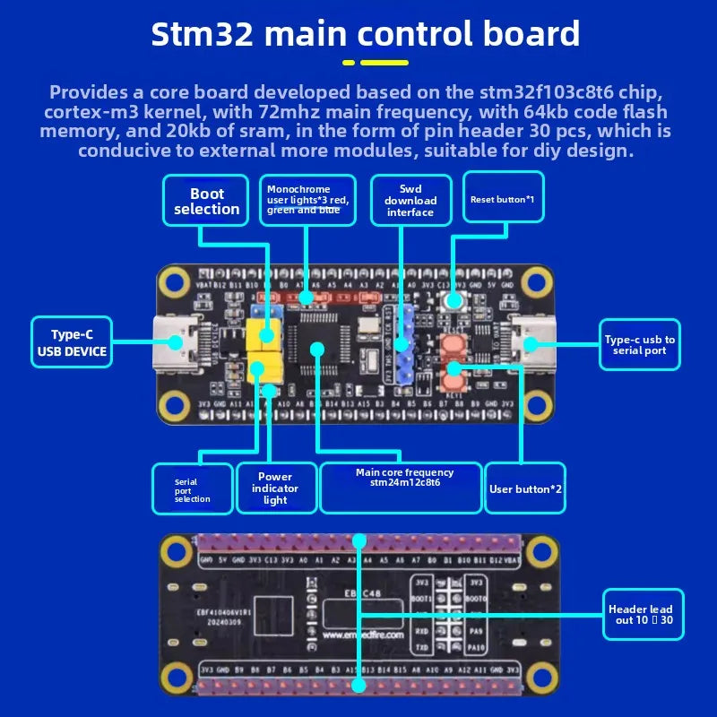 STM32 Development Board Starter Kit Advanced Kit STM32F103C8T6 Minimum ARM System Board Introductory More Than Ten Types A Set