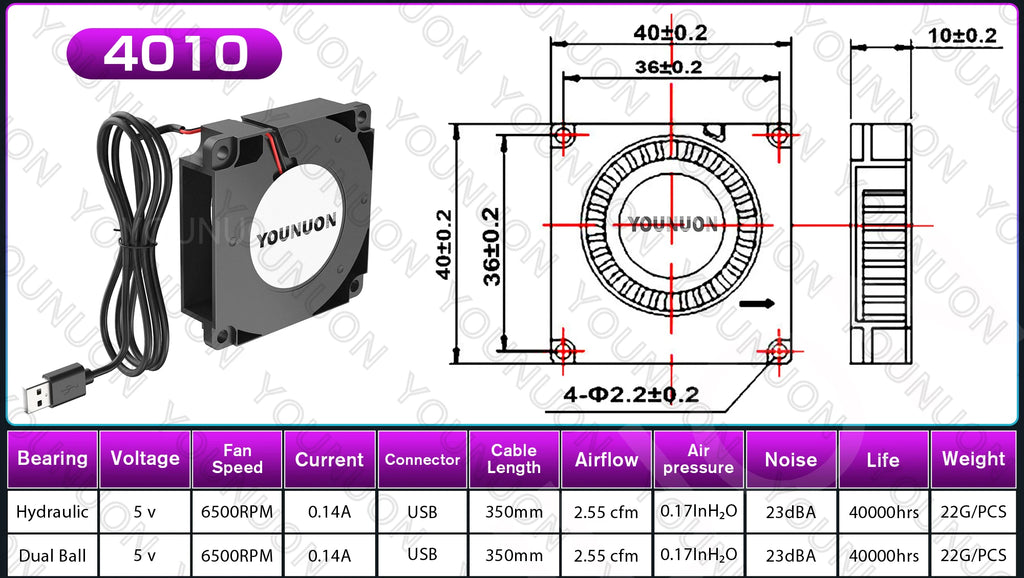 DC 5V USB 5015 7515 7530 Blower Cooling Fan Brushless Motor Case Fan Blower Fan Humidifier Fan Induction Cooker Fan