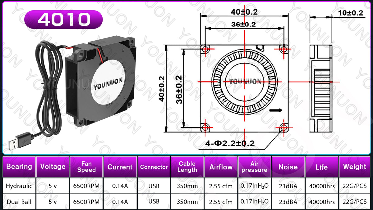 DC 5V USB 5015 7515 7530 Blower Cooling Fan Brushless Motor Case Fan Blower Fan Humidifier Fan Induction Cooker Fan