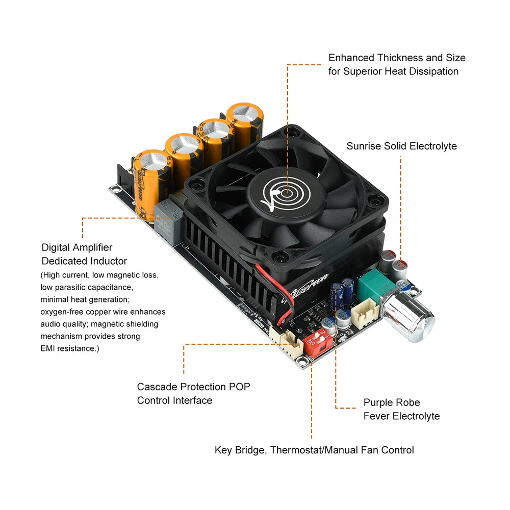 DC 18-50V ZK-3002 2G Second-Generation Upgraded Pure Post Amplifier Board 300W+300W Dual Channel Mono Amplifier Chip TPA3255