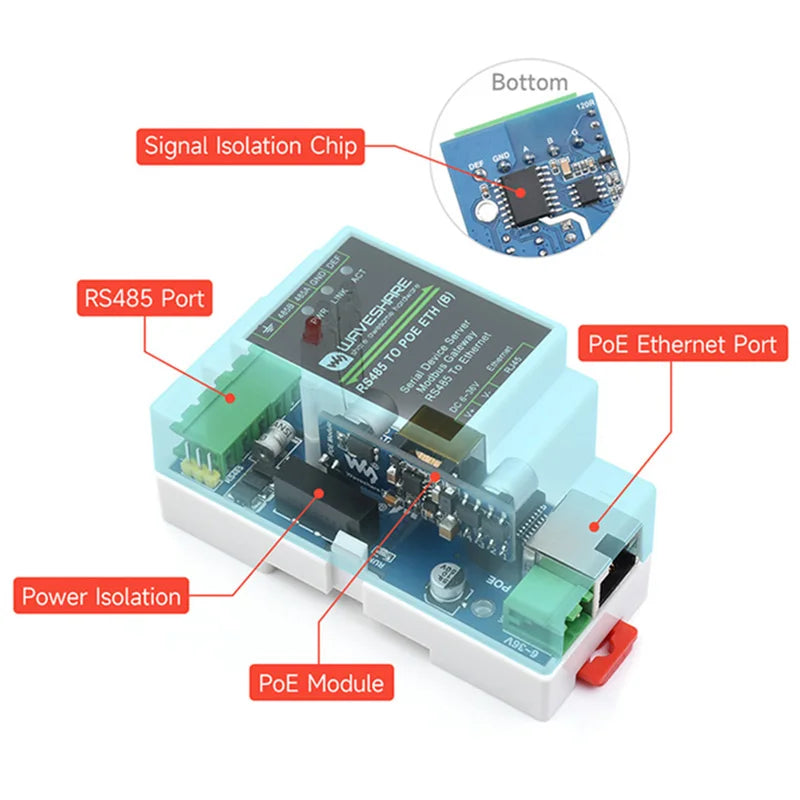 Industrial Serial Server RS485 to RJ45 Ethernet Module TCP/IP to Serial Support Rail-Mount Modbus Gateway Optional POE Function