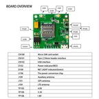 SIMCOM SIM7600E L1C SIM7600E-L1C LCC 4G Multi Band LTE Module LTE Cat 1 for EMEA Market