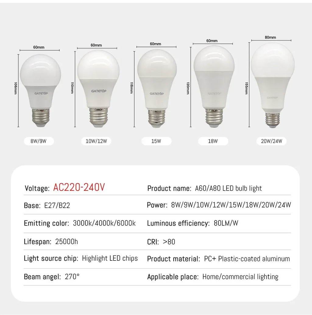 8Pcs E27 LED Bulbs AC 110V 220V 230V Boasting 3W 10W 20W 24W Lamp Warm White for Bedroom Balcony Lighting