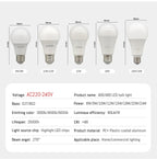 8Pcs E27 LED Bulbs AC 110V 220V 230V Boasting 3W 10W 20W 24W Lamp Warm White for Bedroom Balcony Lighting