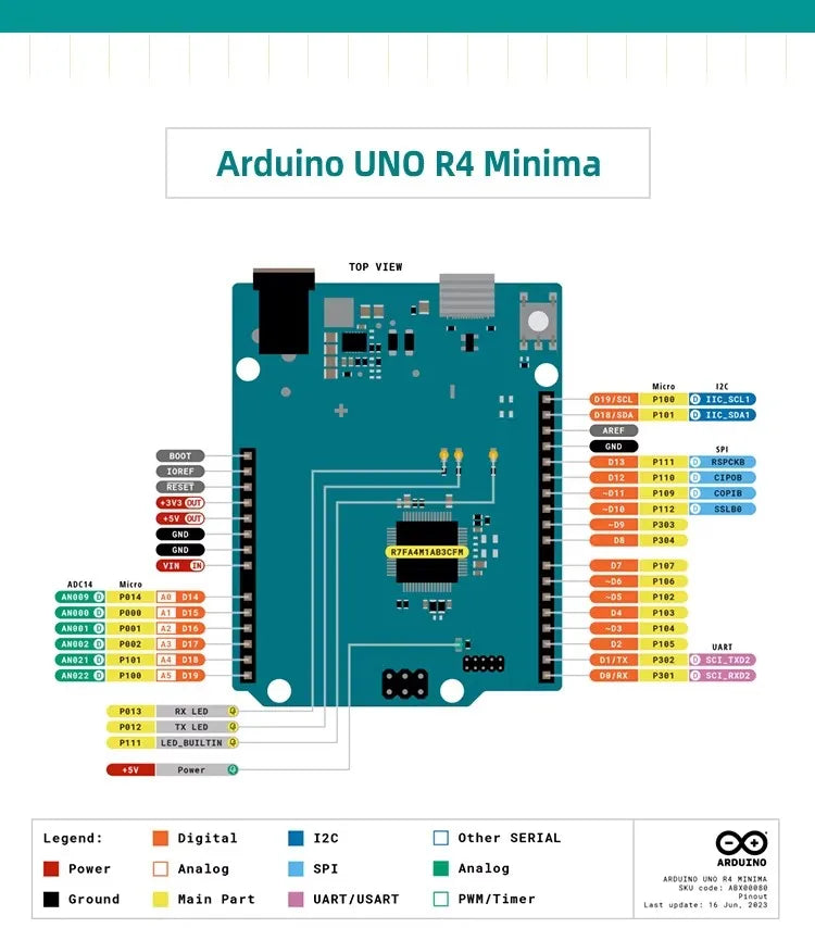 Arduino UNO R4 WiFi ABX00087 Development Board ESP32-S3 Bluetooth RA4M1 ARM Cortex-M4 for IoT Robotics