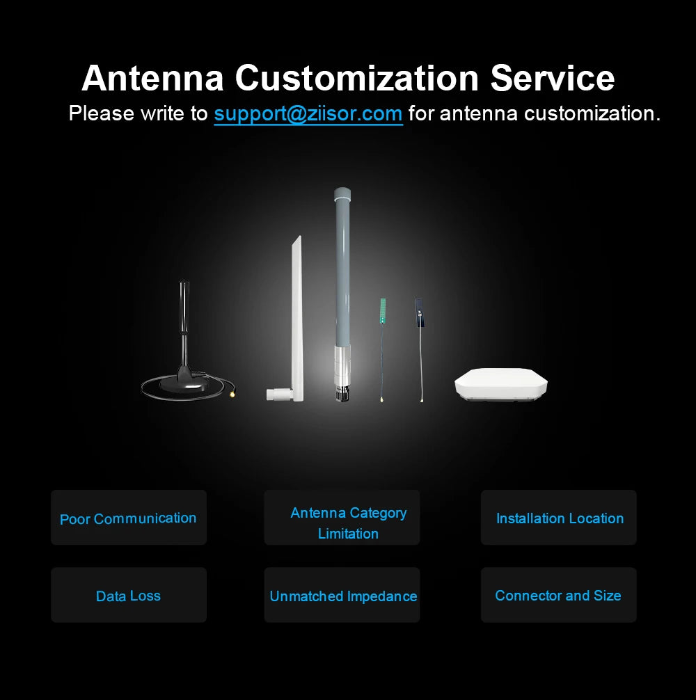 Outdoor LoRa Antenna 868 MHz for Meshtastic Helium Miner 868MHz Hotspot Antennas for Lorawan Long Range RP SMA Male with Cable