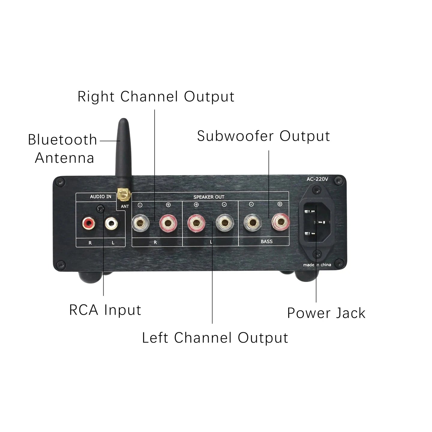 YJCO TPA3255 Bluetooth Power Amplifier 300Wx2+600W 2.1 QCC3034 QCC3084 PCM5102 Decoder LLC Built-in LLC Switching Power Supply