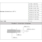 LMR240 RF Coaxial Cable SMA Male to SMA Male High Frequency Signal Antenna Low Loss Standing Wave 50-4 Pigtail Adapter Jumper
