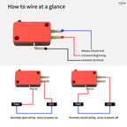 10Pcs Hinge Roller Lever Arm SPDT 1NO 1NC Snap Action Micro Switch,250W ~1500W optional.Lead Limit Switch