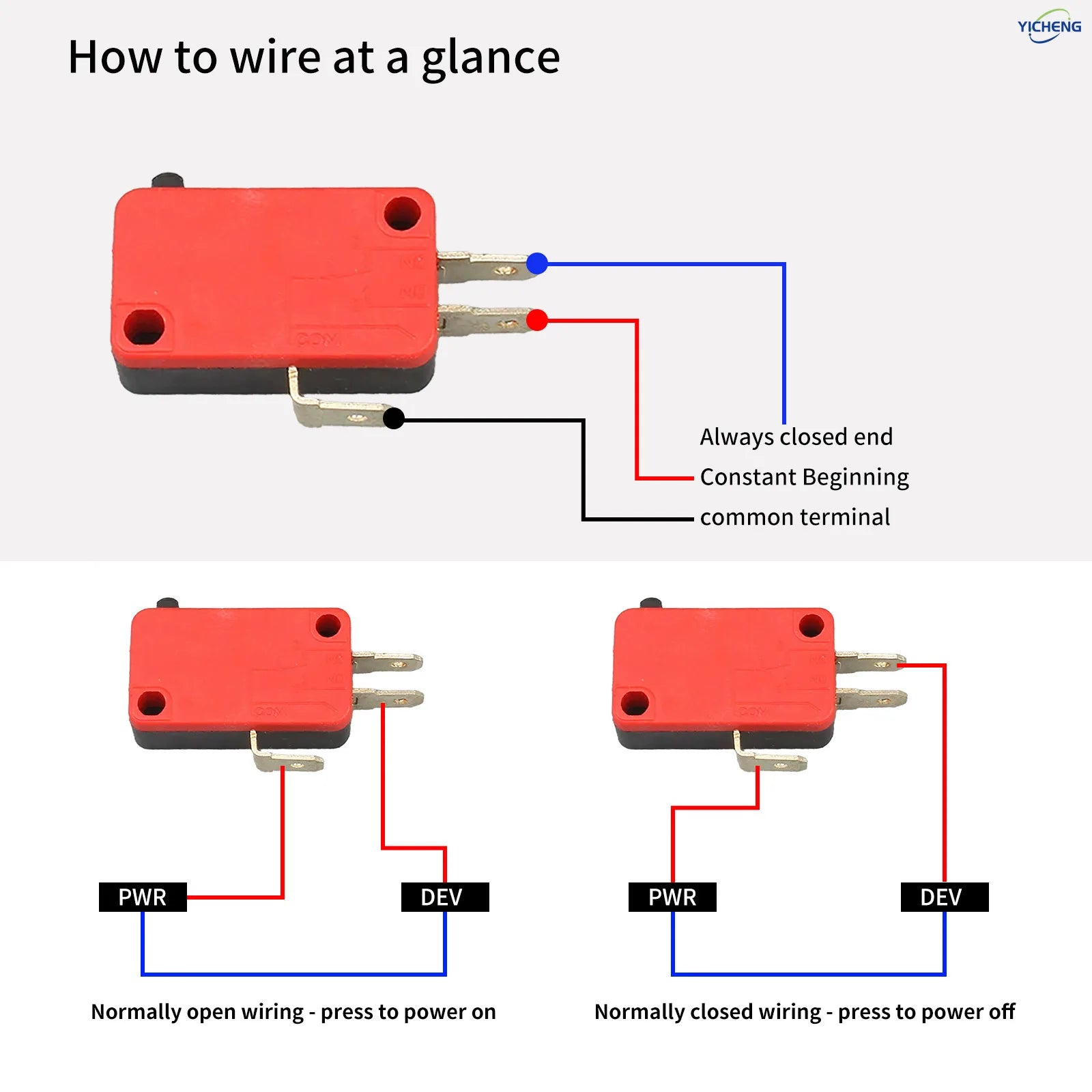 10Pcs Hinge Roller Lever Arm SPDT 1NO 1NC Snap Action Micro Switch,250W ~1500W optional.Lead Limit Switch