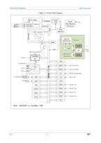 10Pcs/lot CH32V006 32V006F8P7 32V006K8U6/E8R6 Industrial Grade MCU 64K Flash Multi-Purpose General Purpose Microcontroller