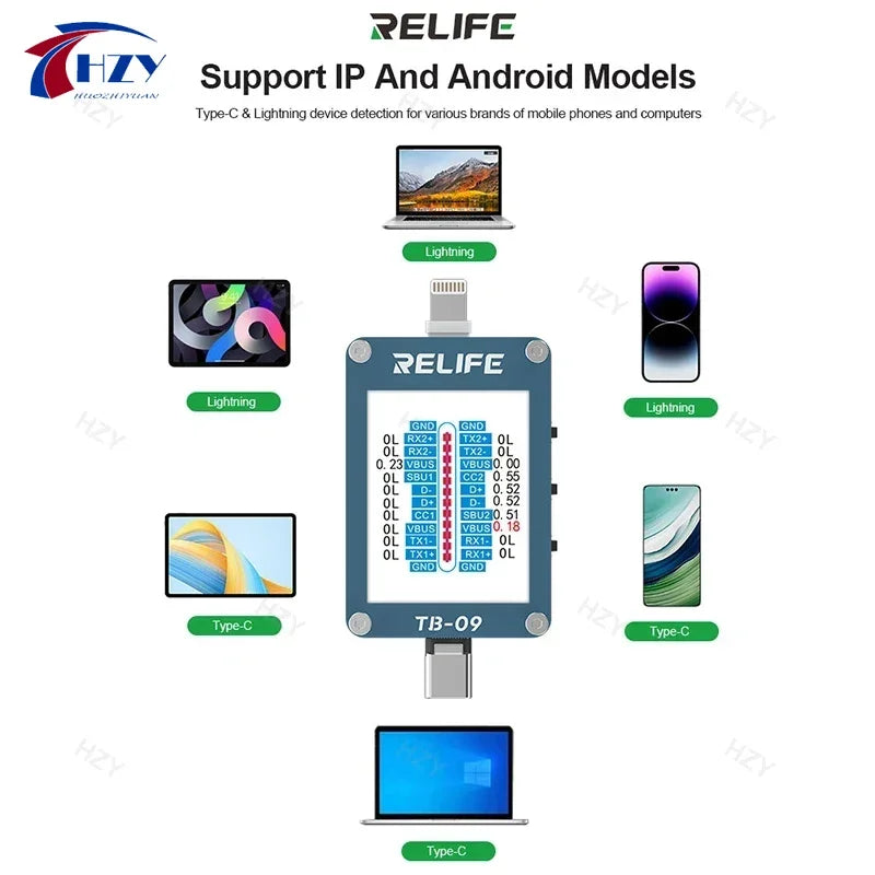 RELIFE TB-09 Tail Plug Detector Lightning Type-C Interface Charging Port Tester High-definition Display Mobile Phone Diagnosis