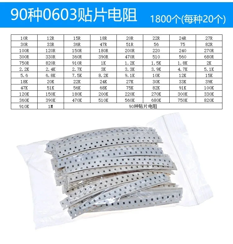 (50-4000pcs) 100% New 0402 0603 0805 1206 1210 2010 2512 SMD Resistor Assorted Kit 1K 1R 0R-910R 1K-910K 1M-10M Resistance 1% 5%