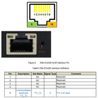 High Flying Elfin-EG40B RS232 to 4G EG41A/B RS485 to 4G EG42B 3.3V TTL to 4G Europe -EA or Southeast Asia -SA DTU Serial Server