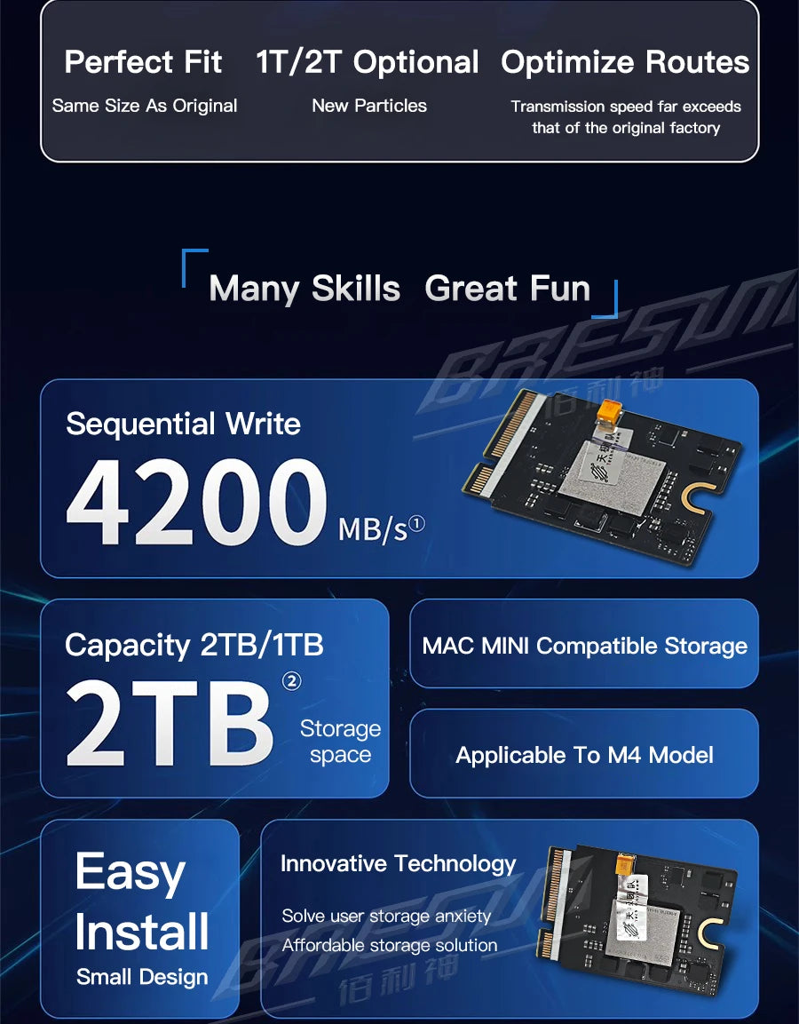 Mac MINI M4 128G upgrade hard drive 1T/2T storage space expansion New 1TB SDisk NAND MINI M4 DIY SSD kit storage upgrade