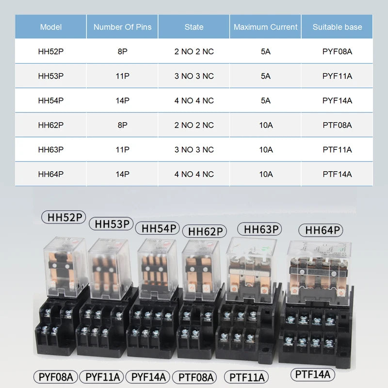 10pcs Small Intermediate Relay AC 220V DC C24 HH52P HH53P HH62P HH63P LED  General Mini Electromagnetic Relay Wholesale