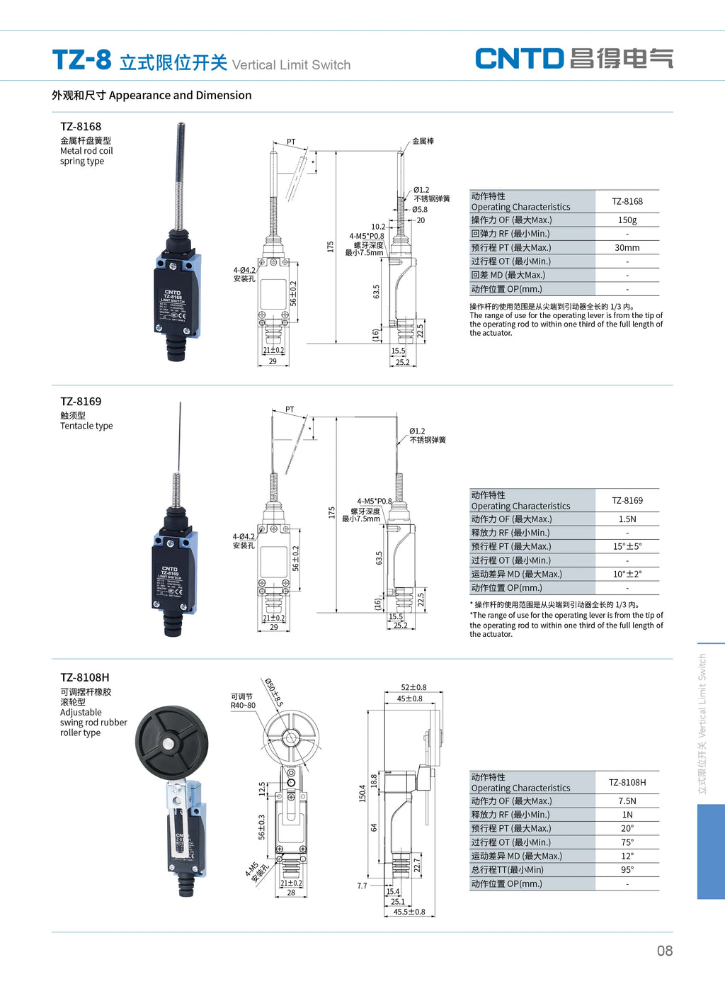 2Pcs CNTD TZ‑8 Series Micro Limit Travel Switch IP65 Waterproof 1NO+1NC 10A 250VAC Industrial Mechanical Position Switch