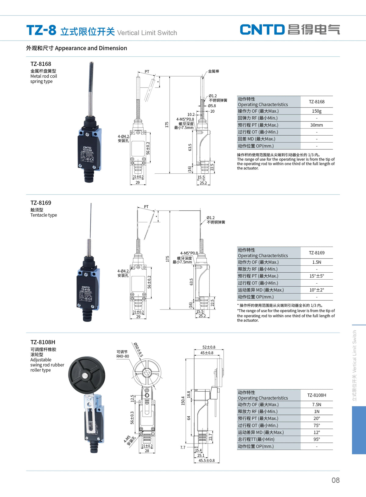 2Pcs CNTD TZ‑8 Series Micro Limit Travel Switch IP65 Waterproof 1NO+1NC 10A 250VAC Industrial Mechanical Position Switch