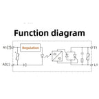 RM1A Series Solid State Relay 25A  40A 50A 75A Zero Cross SSR DC to AC for Heater Control