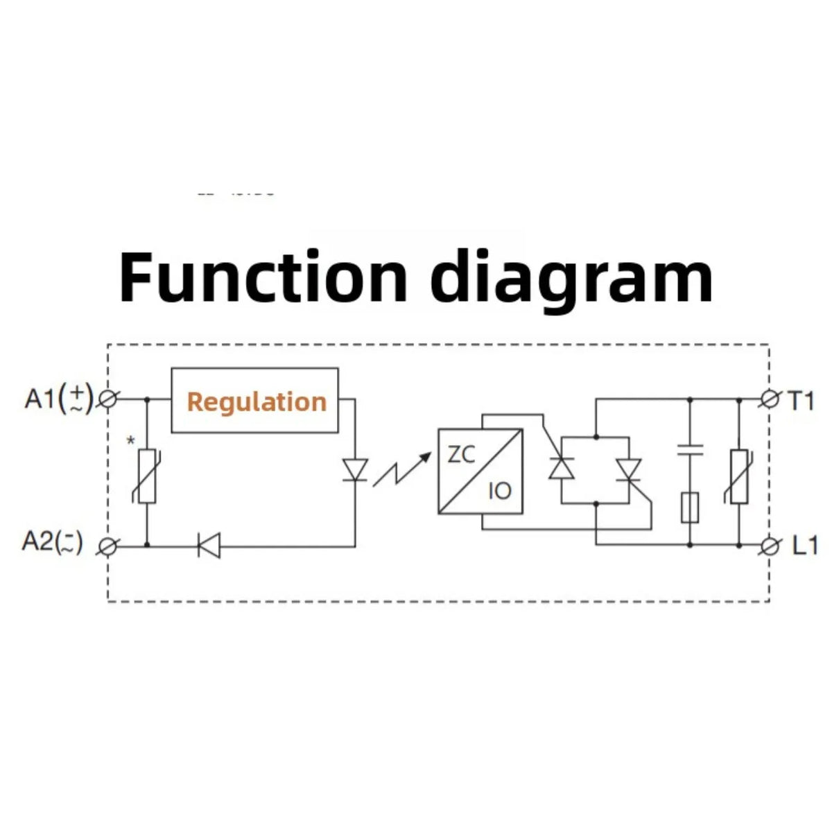 RM1A Series Solid State Relay 25A  40A 50A 75A Zero Cross SSR DC to AC for Heater Control