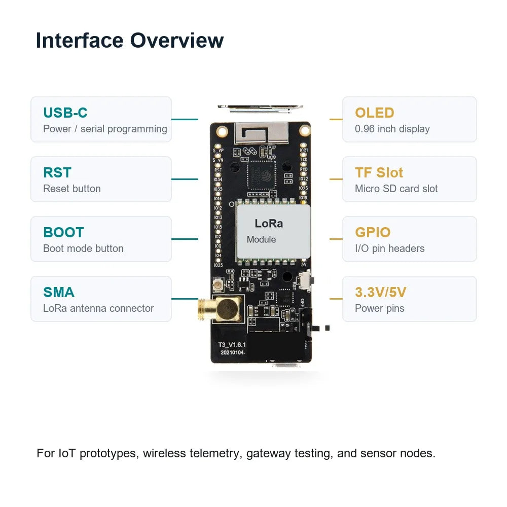 1PCS LoRa32 V2.1 ESP32 0.96 Inch OLED WiFi Bluetooth LoRa 433/868/915MHz Development Board CH9102F Module