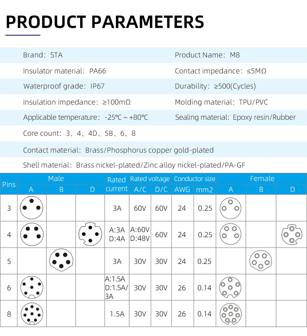 M8 IP67 Waterproof Circular Connector 3 4 5 6 8 Pin Front Rear Panel Mount Solder Industrial Socket Screw M8 M10 M11 M12