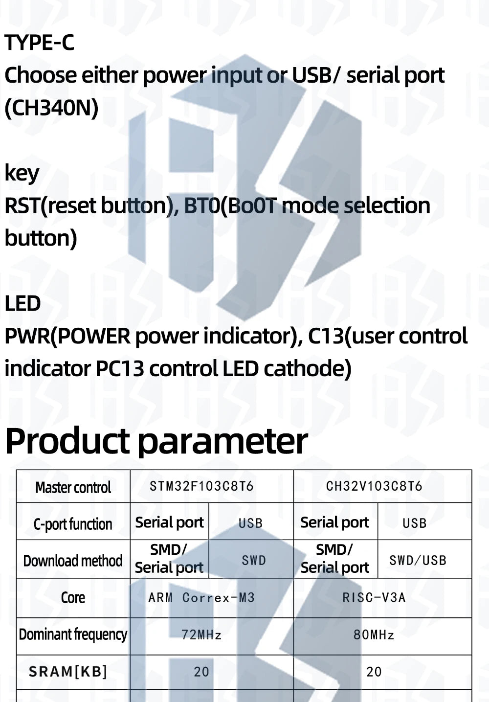 STM32F103C8T6  ch340 ARM Cortex-M3 Core Development Board, 72MHz MCU Module, 64KB Flash 20KB SRAM, 37 GPIO for Arduino