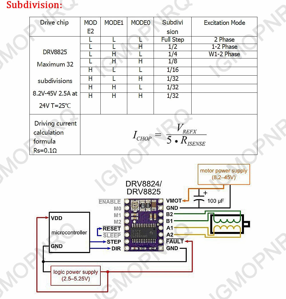 Mega 2560 R3 CH340+1pcs RAMPS 1.4 Controller+5pcs A4988/DRV8825 Stepper Driver Module+1pcs 2004 controller for 3D Printer kit