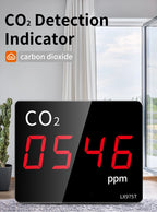 CO2 Carbon Dioxide Detector Sensor CO2 Monitor with Alarm NDIR Infrared Air Quality Meter Sensor Tester for Home Greenhouse