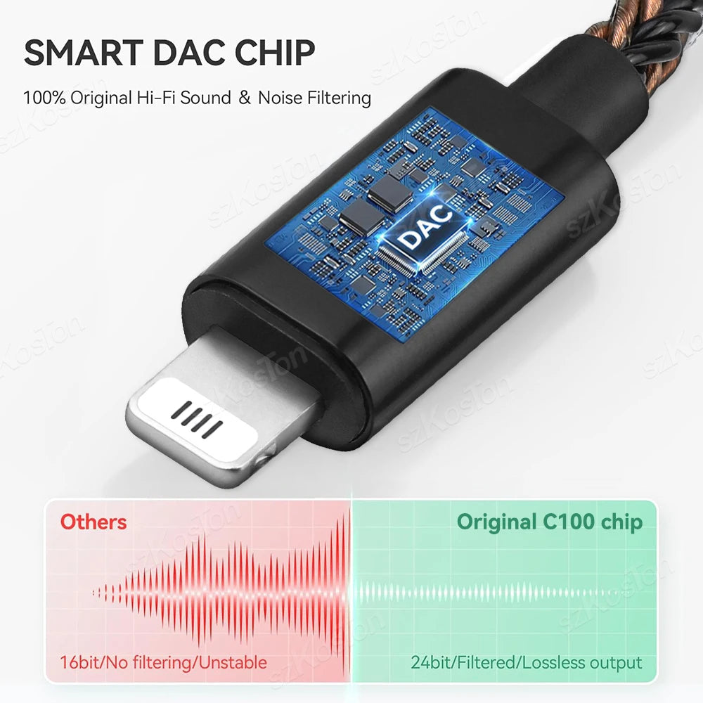 HiFi Audio Adapter Cable for Lightning to 3.5mm Headphone Amplifier Original C100 Chip DAC Audio Decoder for iPhone 14/13/12/11