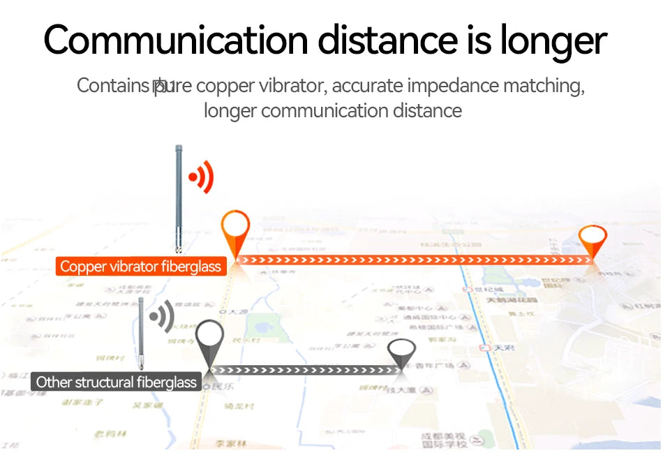 Wifi Lora Outdoor Fiberglass Antenna 868/915MHZ CDEBYTE TX915-BLG-26 N-J Connector 3-6dBi Waterproof for Router Modem Aerial
