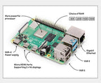 Original Raspberry Pi 4 Model B 1GB/2GB/4GB/8GB RAM 64 bit quad core processor 1.5GHz, supports WiFi Bluetooth 5.0
